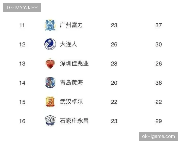 争球规则：判定犯规的关键条件与常见误区