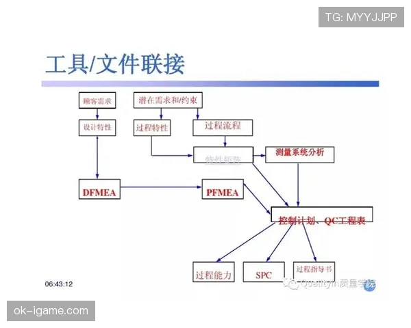 换人程序规则拆解：换人次数和流程到底有哪些硬性限制？