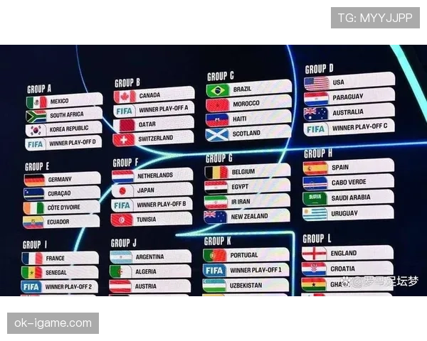 2026世界杯最新资格排序规则 2026世界杯最新资格排序规则