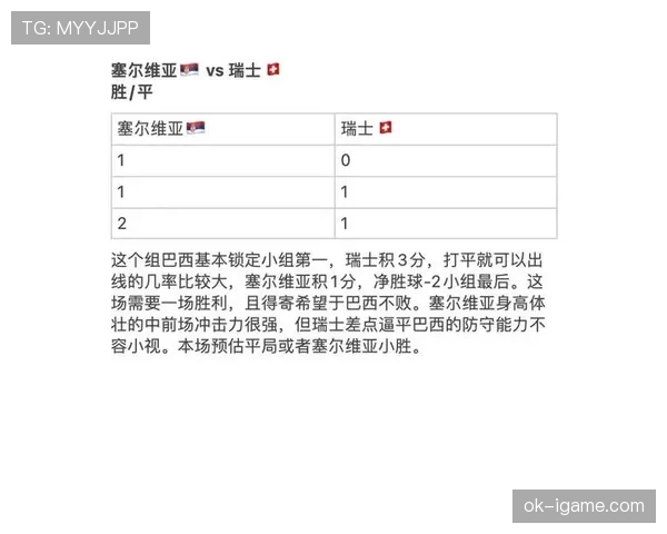 世界杯G组关键数据统计